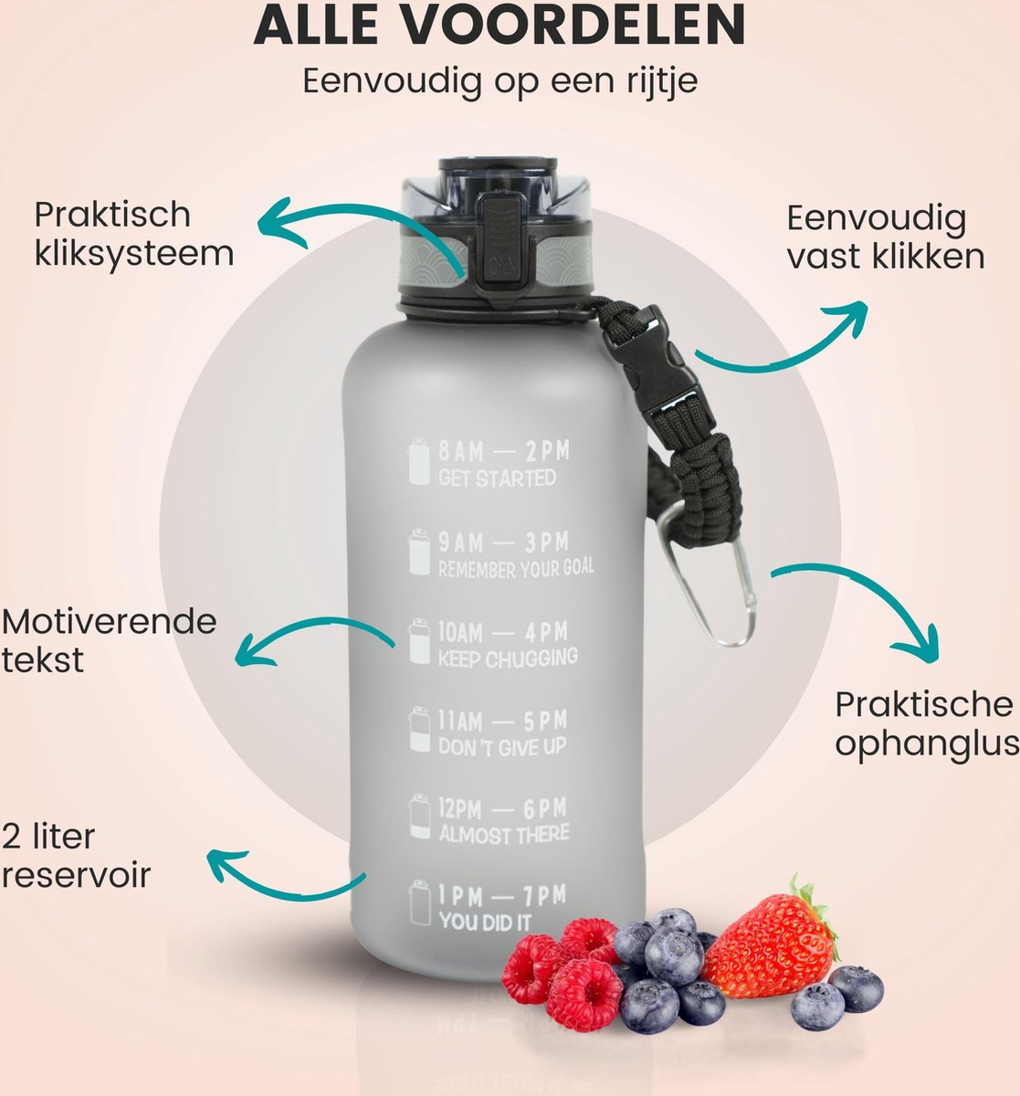 Motivatie Waterfles 2 liter met Tijdsmarkering Grijs
