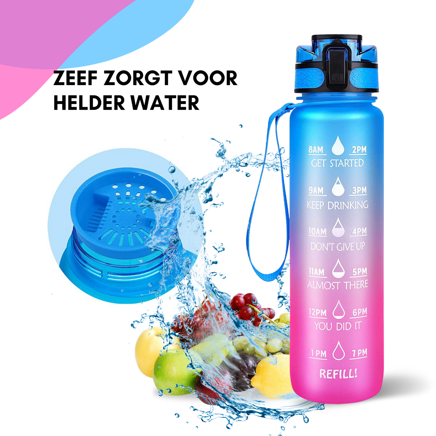 Motivatie Waterfles met tijdsmarkering Blauw Roze