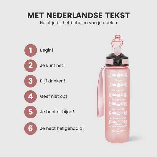 Motivatie Waterfles met Nederlandse Tijdsmarkering met Rietje Rosรฉ Gold