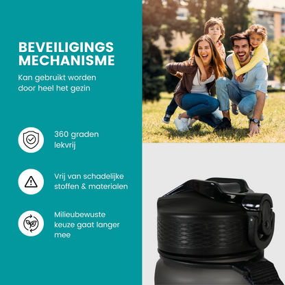 Motivatie Waterfles met Nederlandse Tijdsmarkering met Rietje Grijs