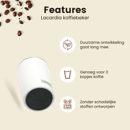Koffie Beker Wit