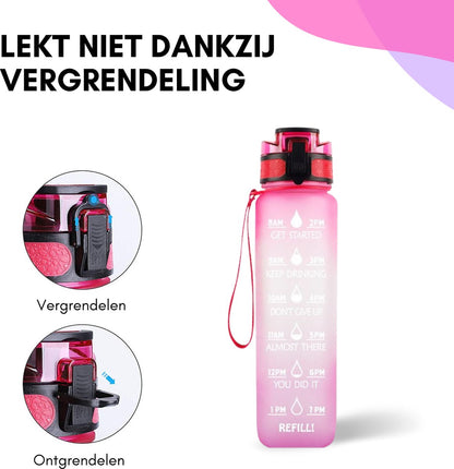 Motivatie Waterfles met tijdsmarkering Roze