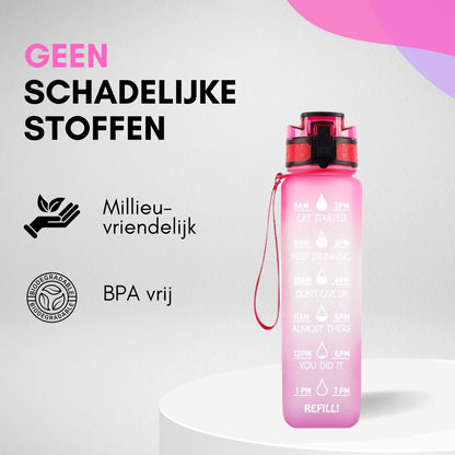 Motivatie Waterfles met tijdsmarkering Roze