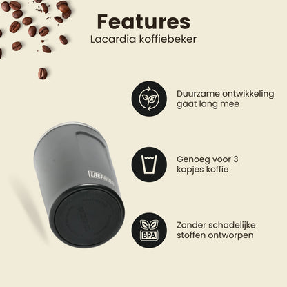 Koffie Beker Zwart