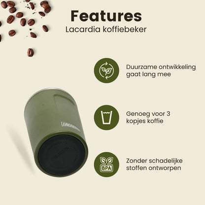 Koffie Beker Groen