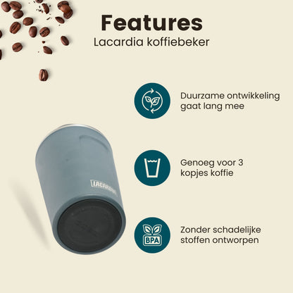 Koffie Beker Blauw