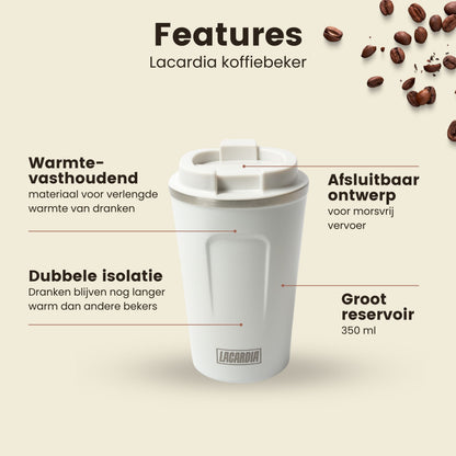 Koffie Beker Wit