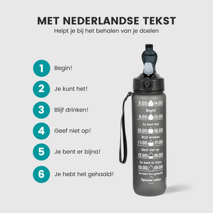 Motivatie Waterfles met Nederlandse Tijdsmarkering met Rietje Grijs