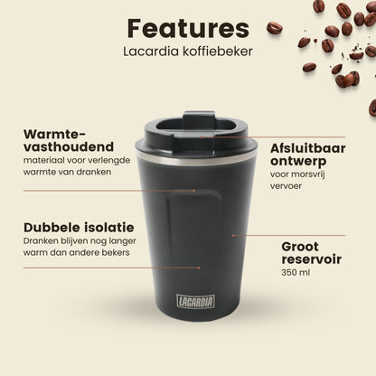 Koffie Beker Zwart
