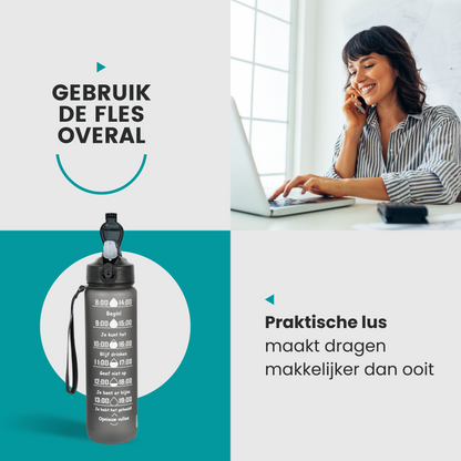 Motivatie Waterfles met Nederlandse Tijdsmarkering met Rietje Grijs