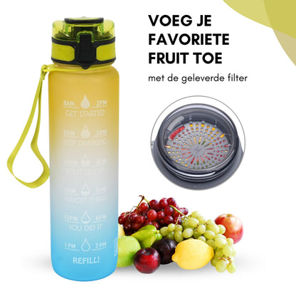 Motivatie Waterfles met tijdsmarkering Geel Blauw