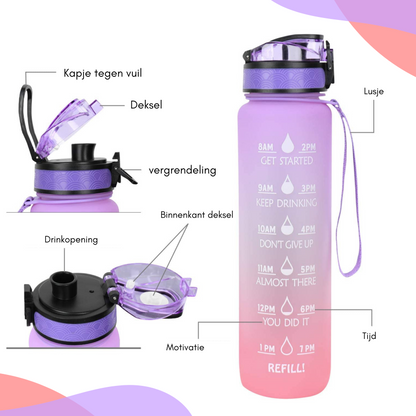 Motivatie Waterfles met tijdsmarkering Paars Oranje