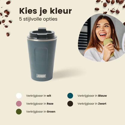 Koffie Beker Blauw