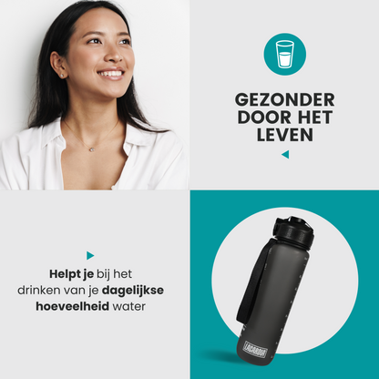 Motivatie Waterfles met Nederlandse Tijdsmarkering met Rietje Grijs