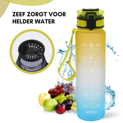 Motivatie Waterfles met tijdsmarkering Geel Blauw