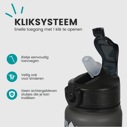 Motivatie Waterfles met Nederlandse Tijdsmarkering met Rietje Grijs