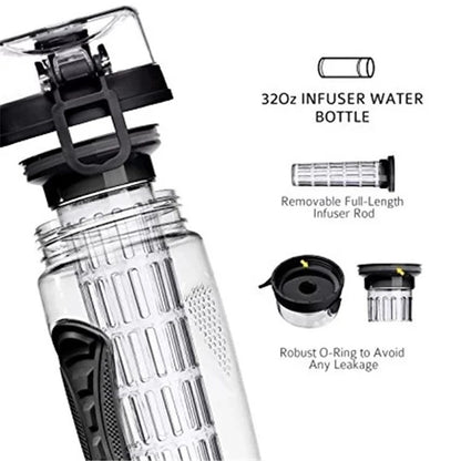 Waterfles Zwart met Fruitfilter 900ml
